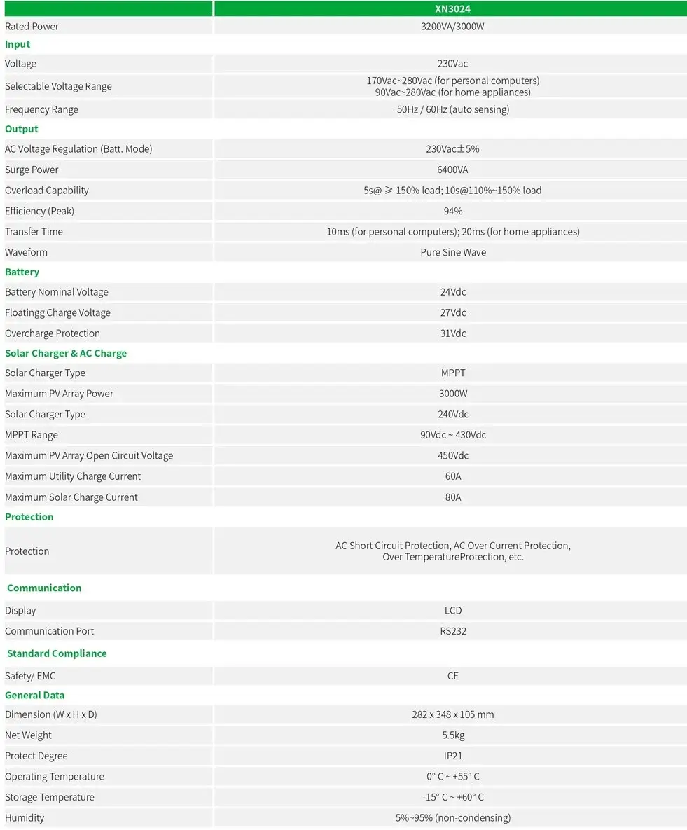 Onduleur solaire hors réseau monophasé XN3024 spécifications